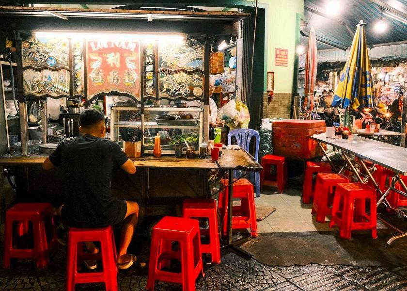 Mempersiapkan Modal Usaha
