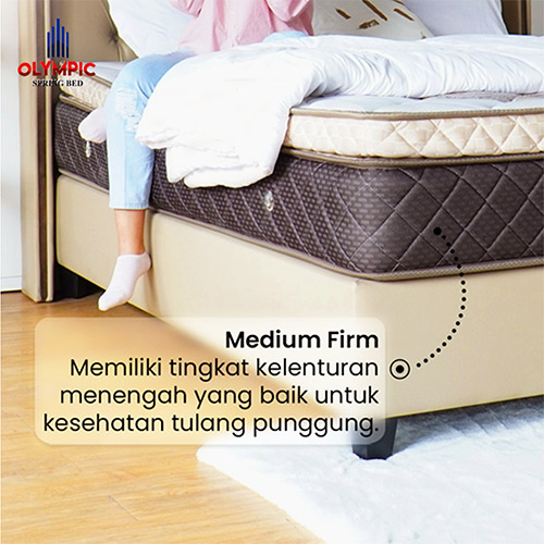 Tingkat Kekerasan
