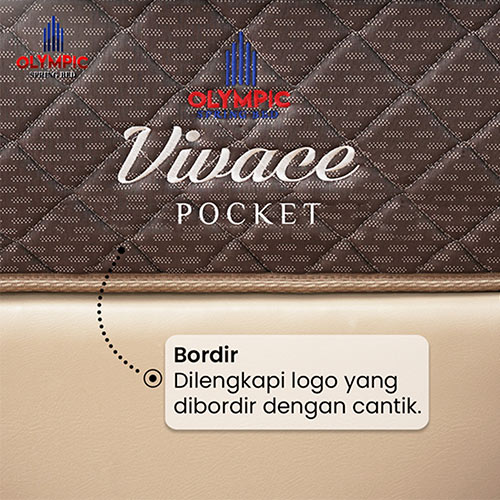Cek Material Penutup Springbed