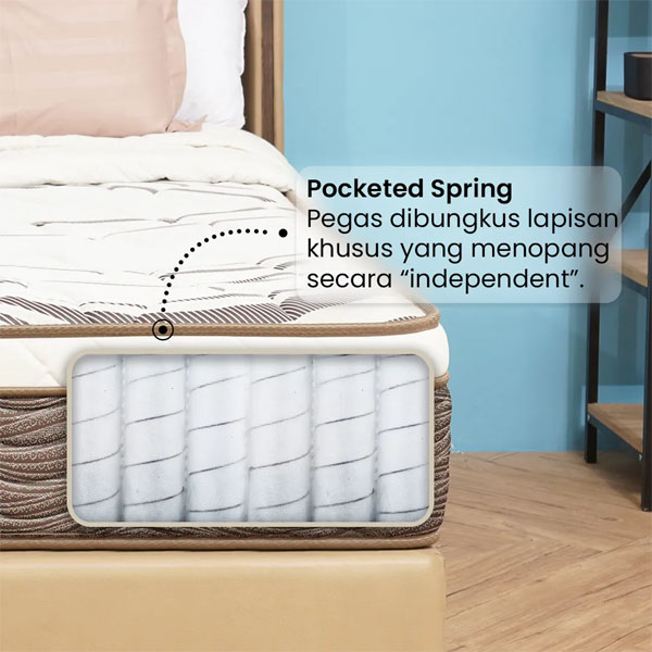 Pocket Spring